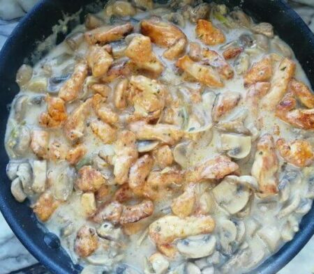 Рецепты с шампиньонами